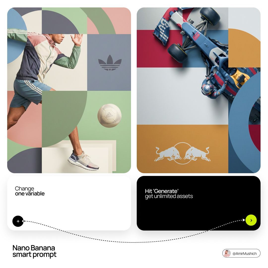 模块化品牌海报:Adidas / Red Bull